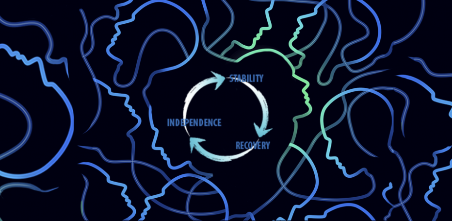 anna-gouker-mental-health-services